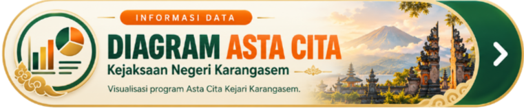 Diagram Asta Cita
